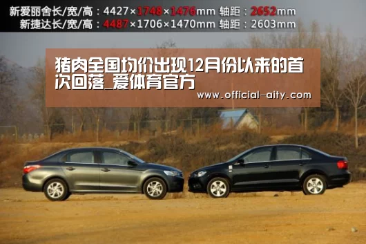 猪肉全国均价出现12月份以来的首次回落_爱体育官方(图2) 爱体育官方